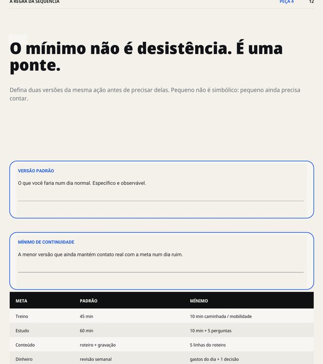 Página do caderno sobre Mínimo de Continuidade, com a tabela de exemplos: treino, estudo, conteúdo e dinheiro